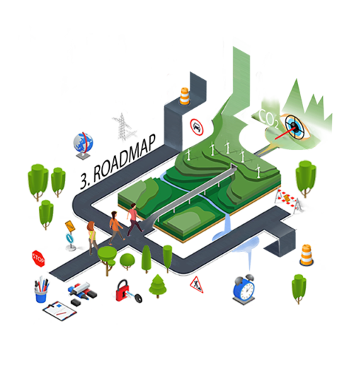roadmap 1